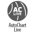 AutoChart Live Humminbird 